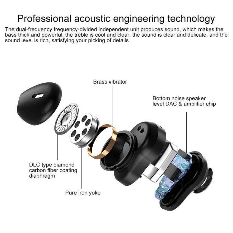 Écouteurs sans fil Bluetooth 5.0 tactiles A6 TWS avec boîtier de charge et écran LED intelligent, assistant vocal, connexion mémoire et appels HD, A6 noir, A6 bleu, A6 argent